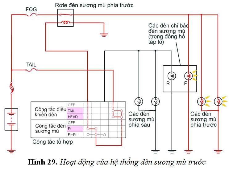 Den suong mu truoc
